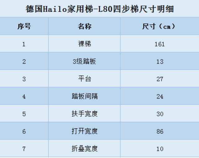 好用外网梯子推荐一下免费,好用外网梯子推荐一下免费手机