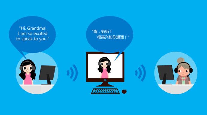 关于skype什么意思中文翻译成成语的信息