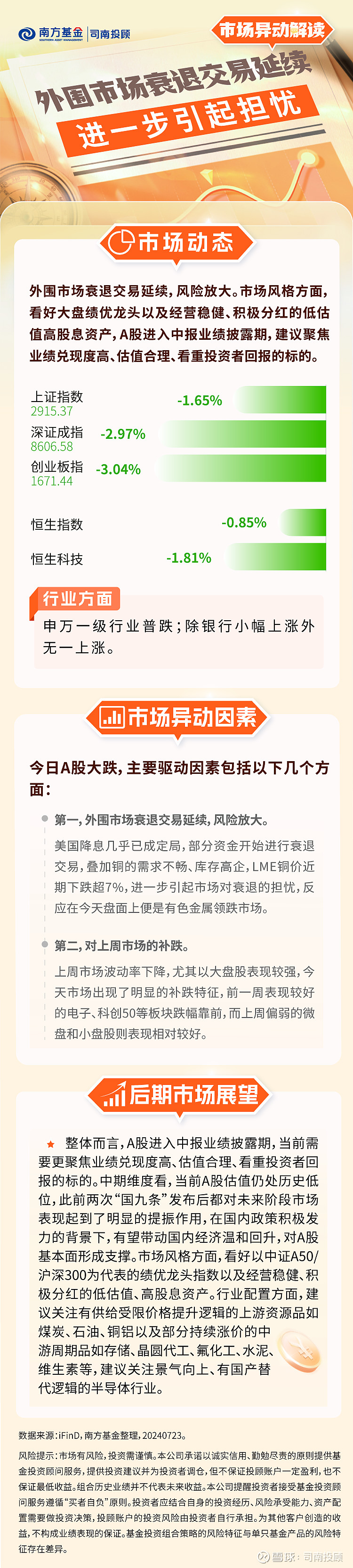 交易所如何对券商委托排序,一个人可以在不同的券商开户吗