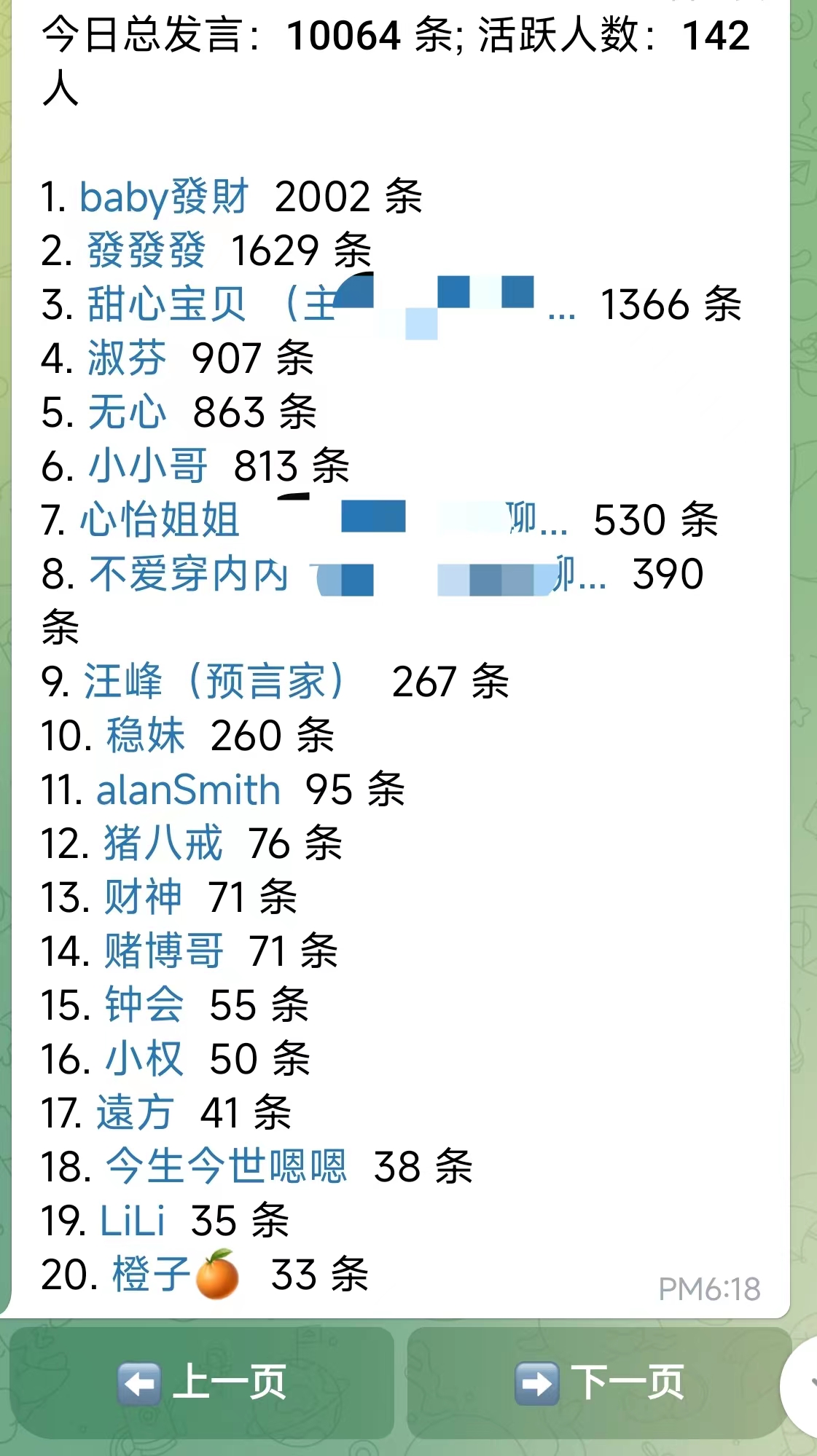 telegeram会员多少钱,telegram大会员国内怎么买