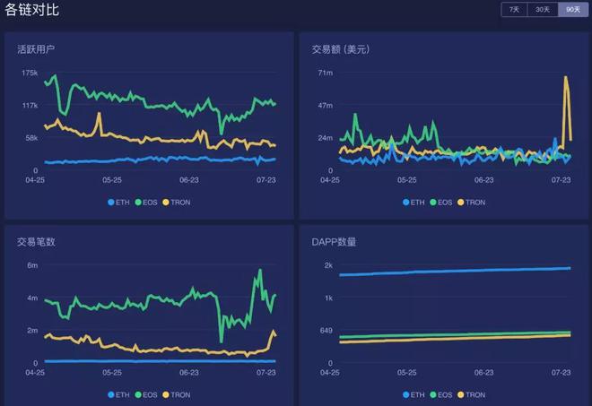 以太钱包u怎么转波场,以太坊usdt怎么兑换波场usdt