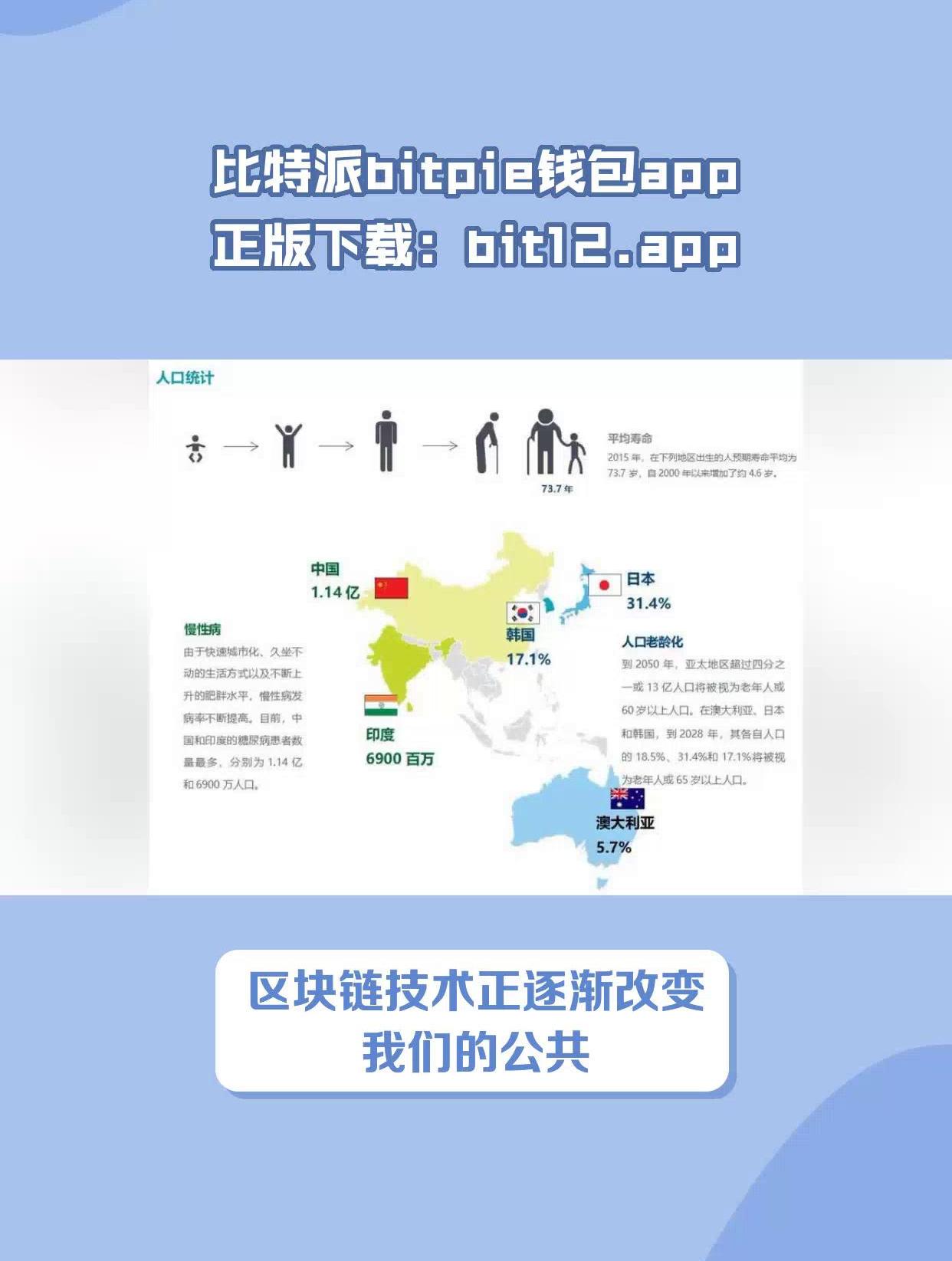 比特派下载APP安卓版,比特派钱包app官方下载最新版