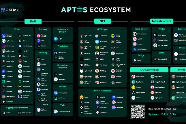 mytoken软件下载,mytokenpro官网下载