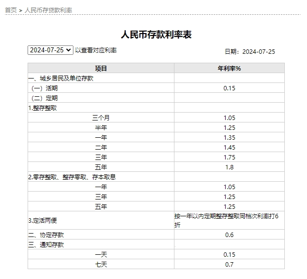 工商银行对接派币流程,工商银行对接派币流程图最新