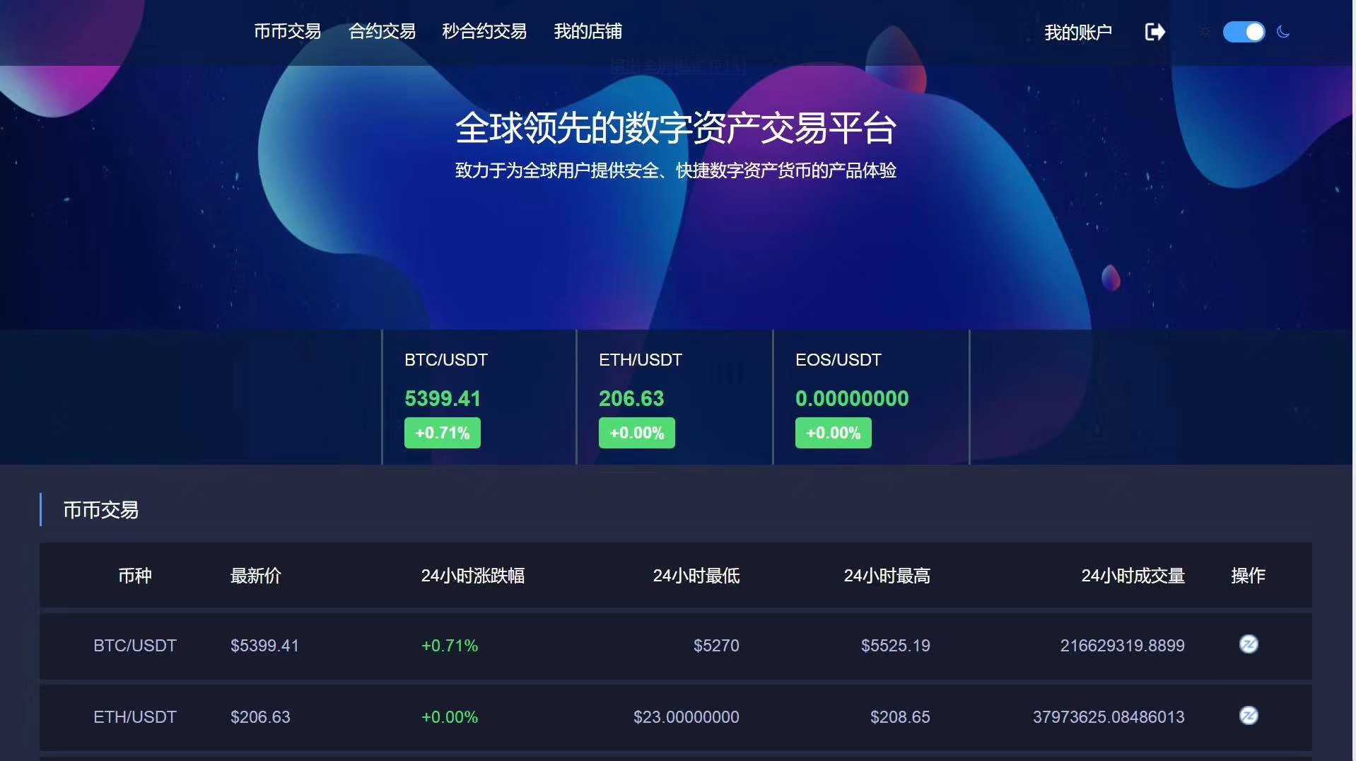 imToken钱包官网版app的简单介绍