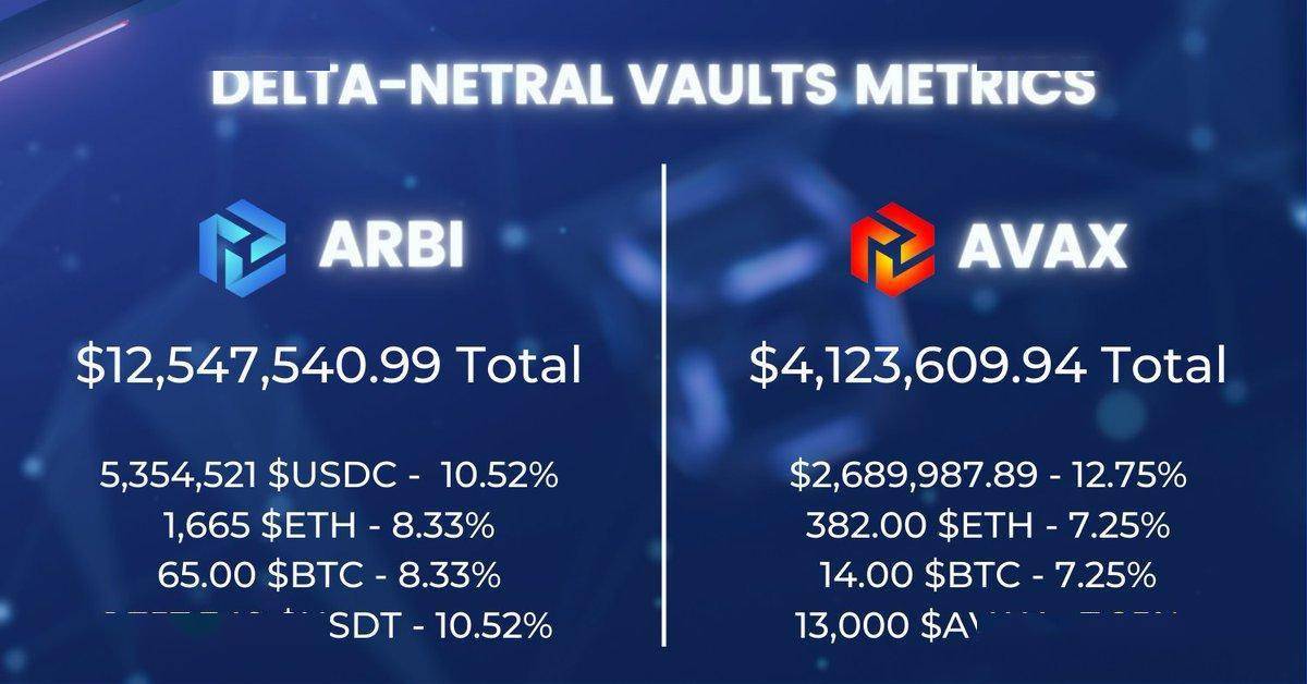 arb币前景怎么样,arb币价格实时行情