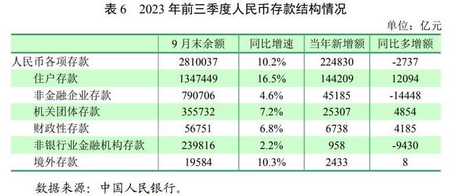 2024世界货币排名一览表,2021年世界货币排行前20名