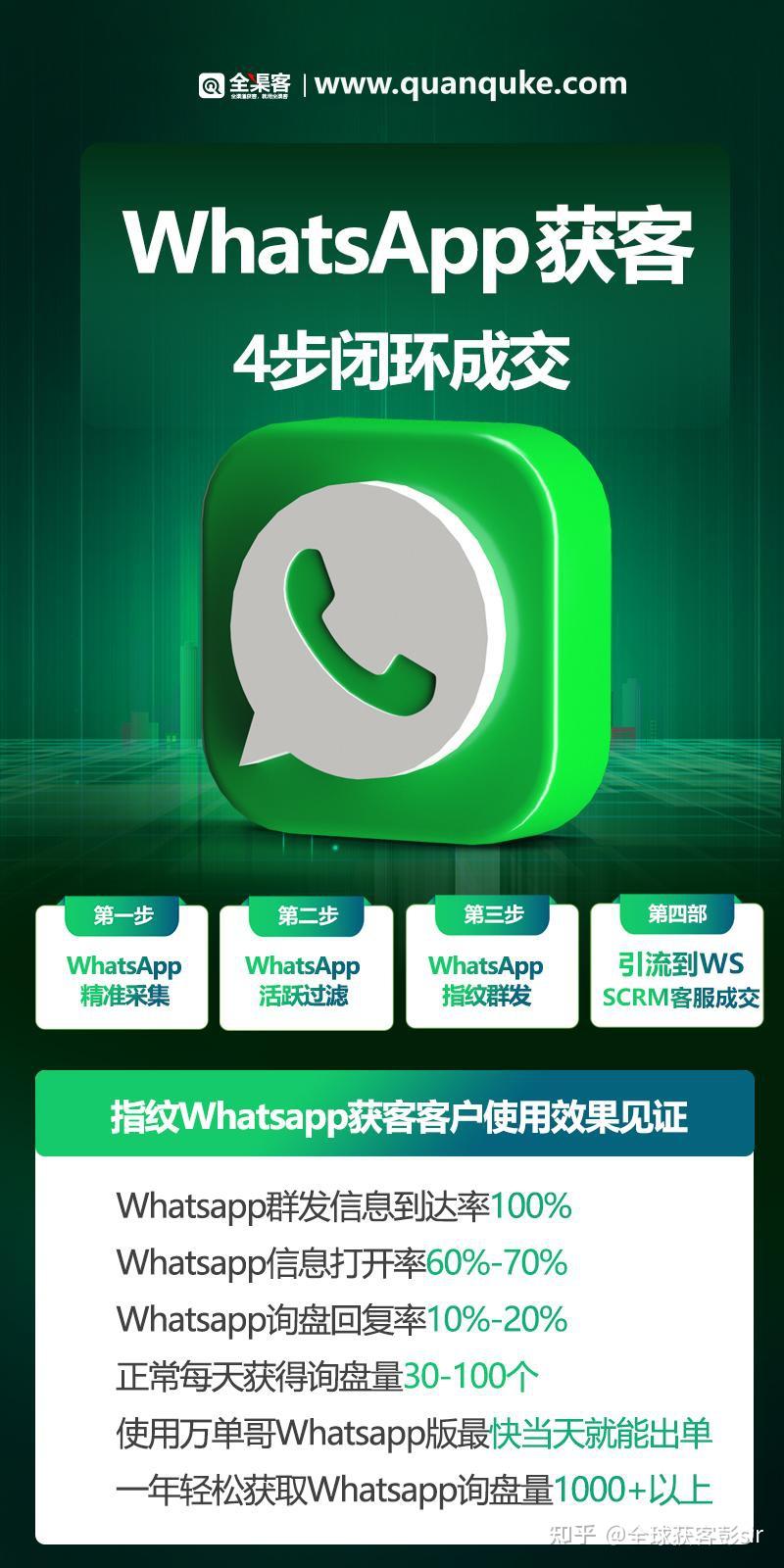 手机注册whatsapp,手机注册whatsapp语音一个数字后就不继续