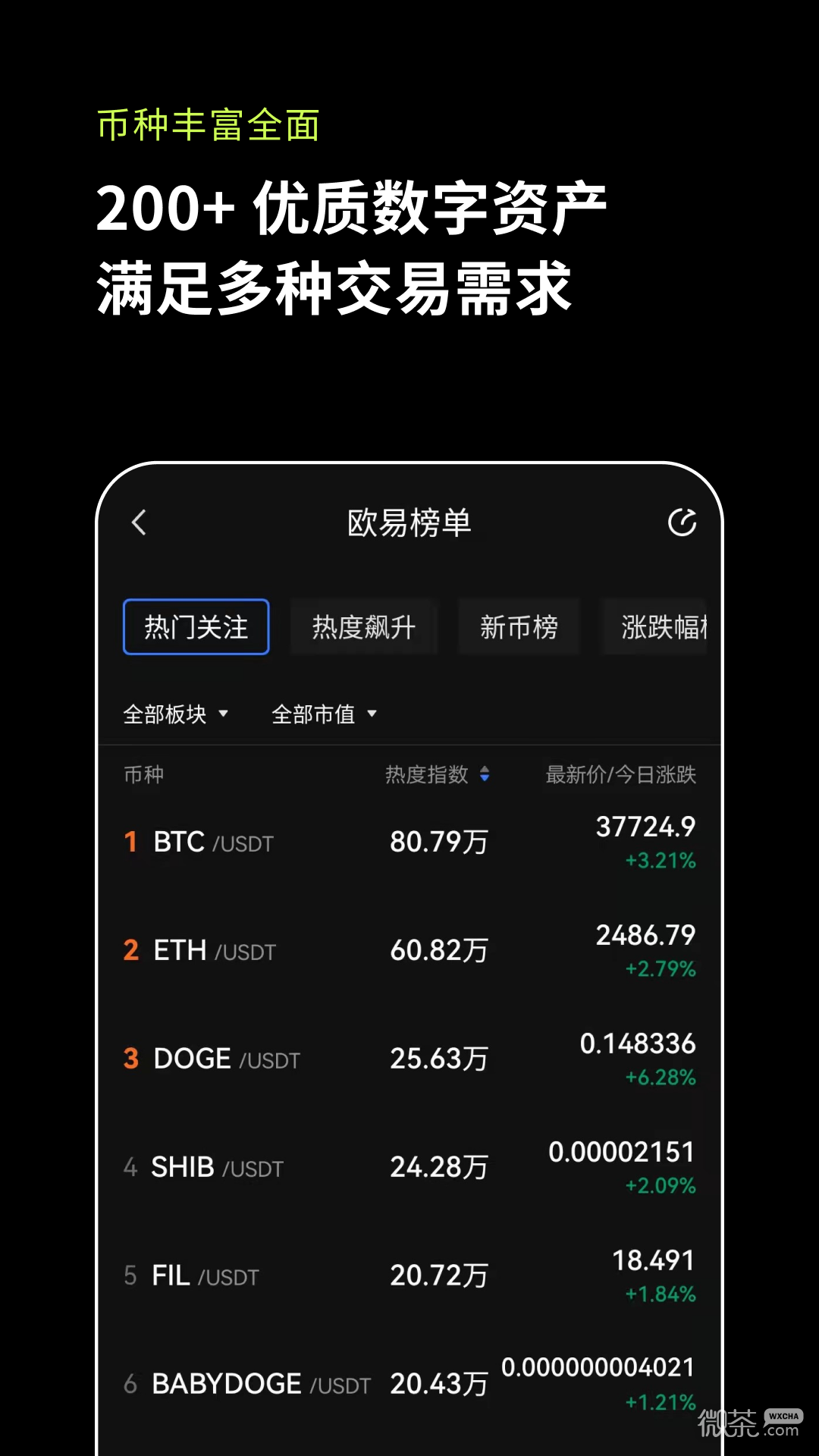 以太坊浏览器官网,以太坊交易浏览器下载