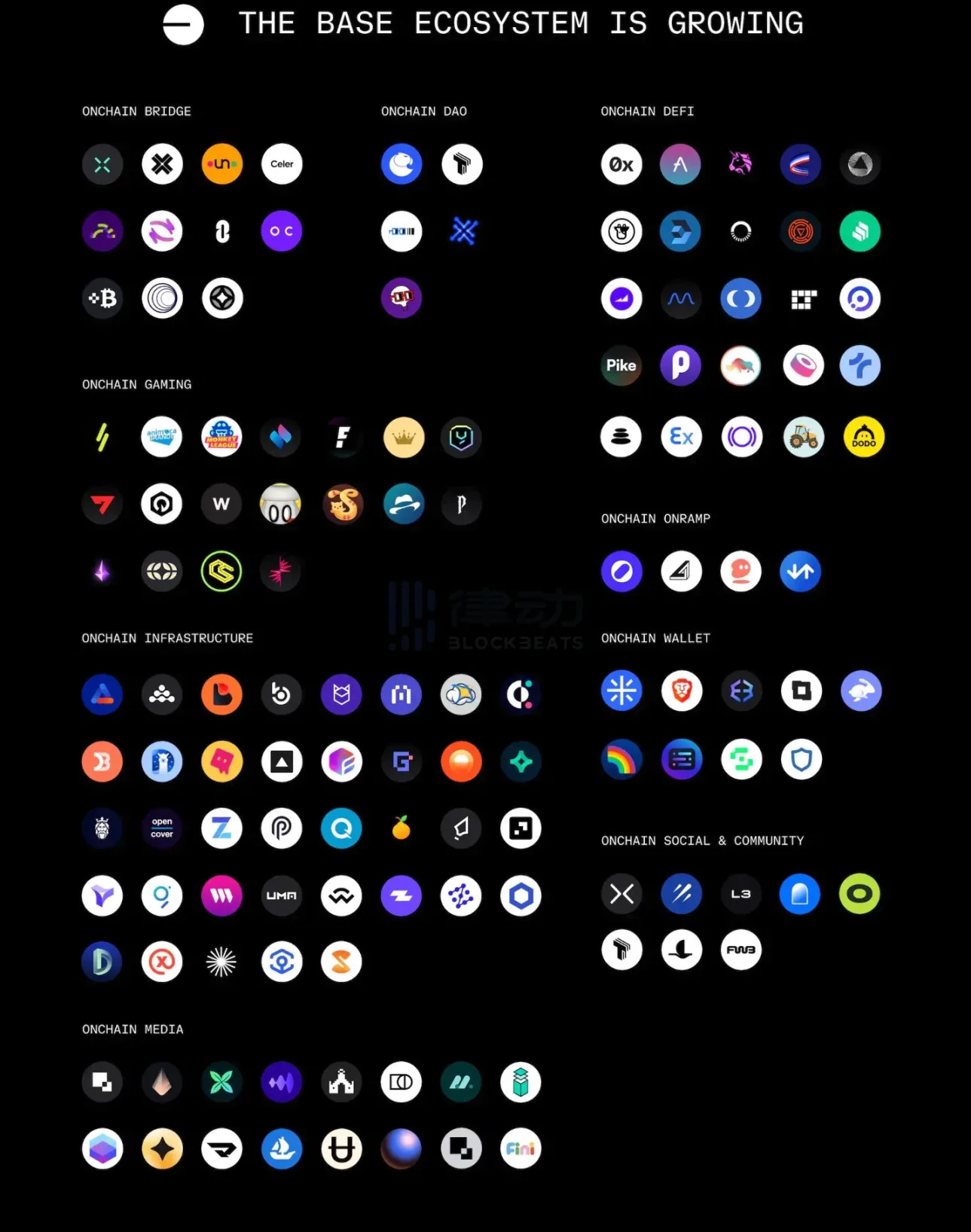 coin2coin下载的简单介绍