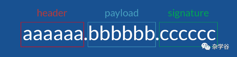 tokentokenapp,beegeesstayinalive