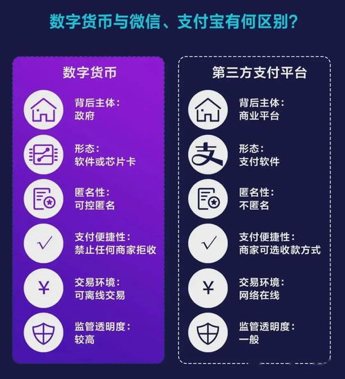 冷钱包app官方版的功能介绍,冷钱包app官方版的功能介绍是什么