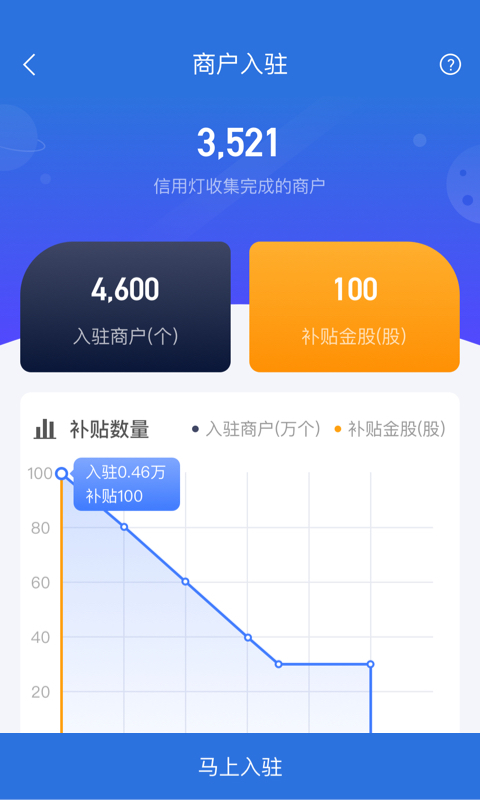 云钱包最新版app下载安装,云钱包最新版本下载v525
