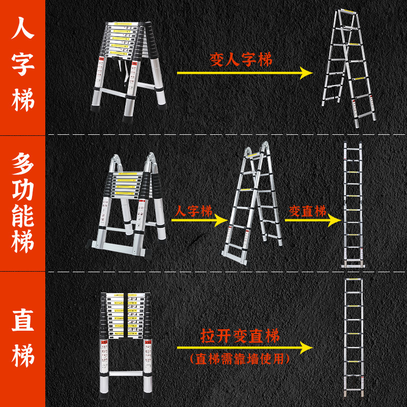 多功能梯子的作用,多功能梯子的作用是什么