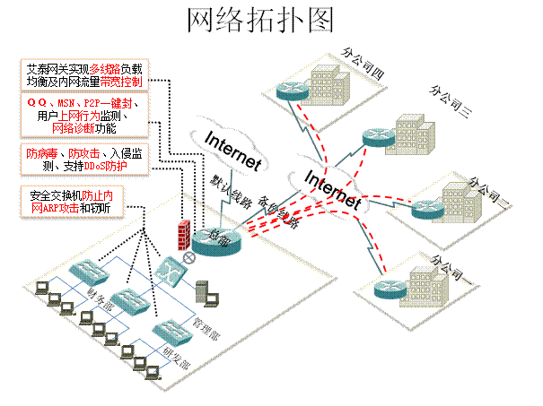 梯子vpan,梯子vps免费用两小时