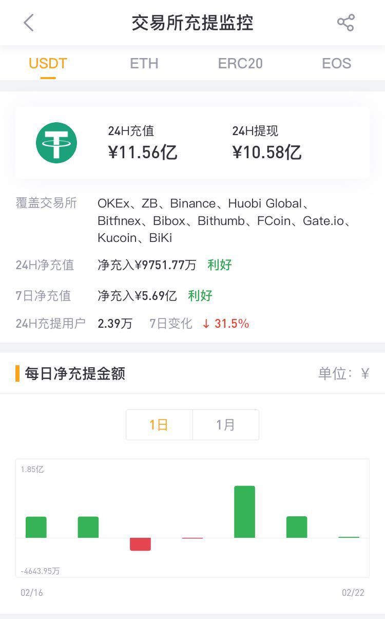 usdt钱包官方下载怎么下载不了,usdt wallet下载了怎么打不开