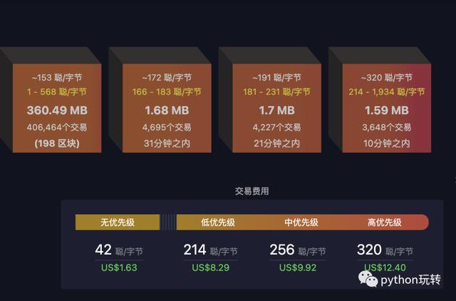 token钱包官网首页,tokenall钱包下载