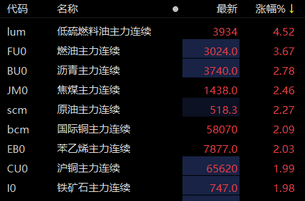 choice金融终端官网下载,choice金融数据终端怎么样