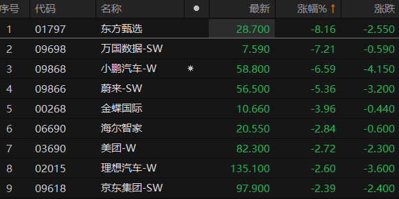 choice金融终端官网下载,choice金融数据终端怎么样