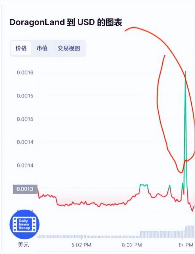 中币跑路没人管吗,中币会不会圈钱跑路