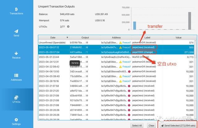 关于token钱包app行情的信息