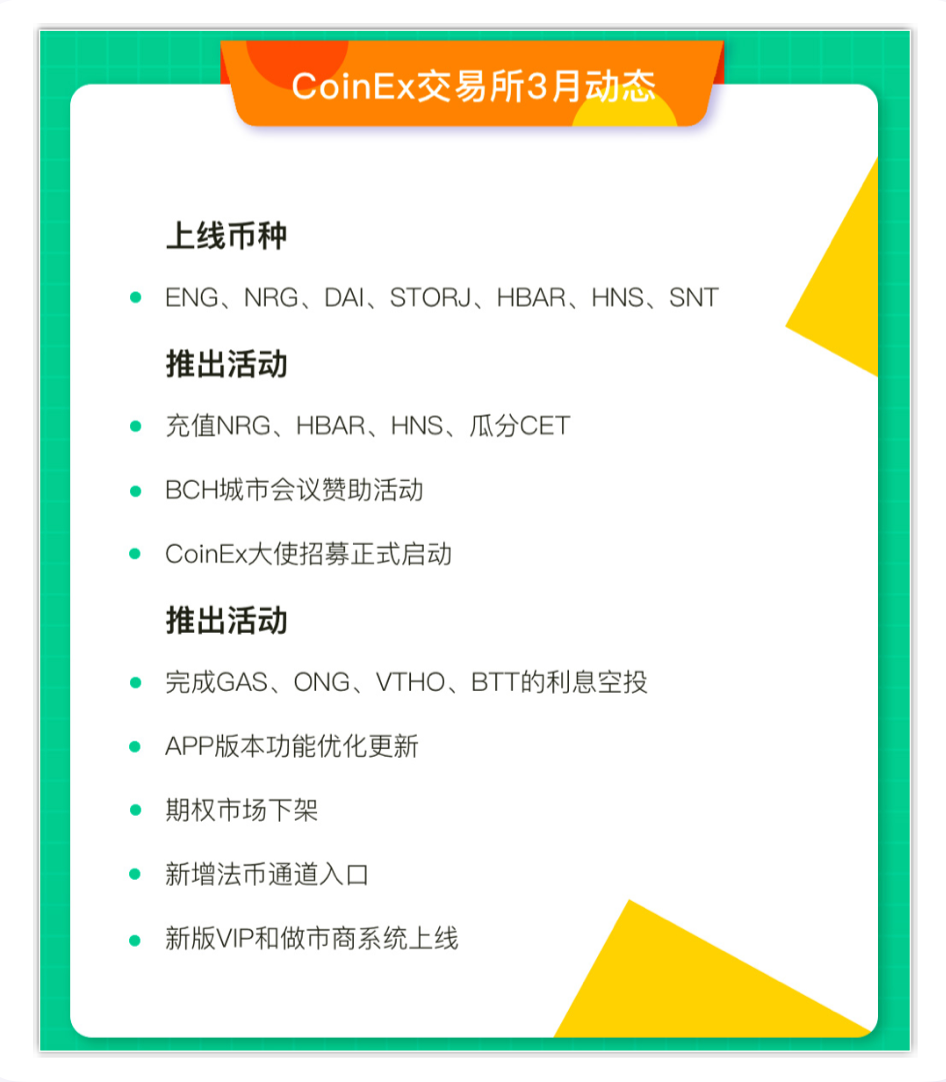 coinex交易平台,coinone交易平台