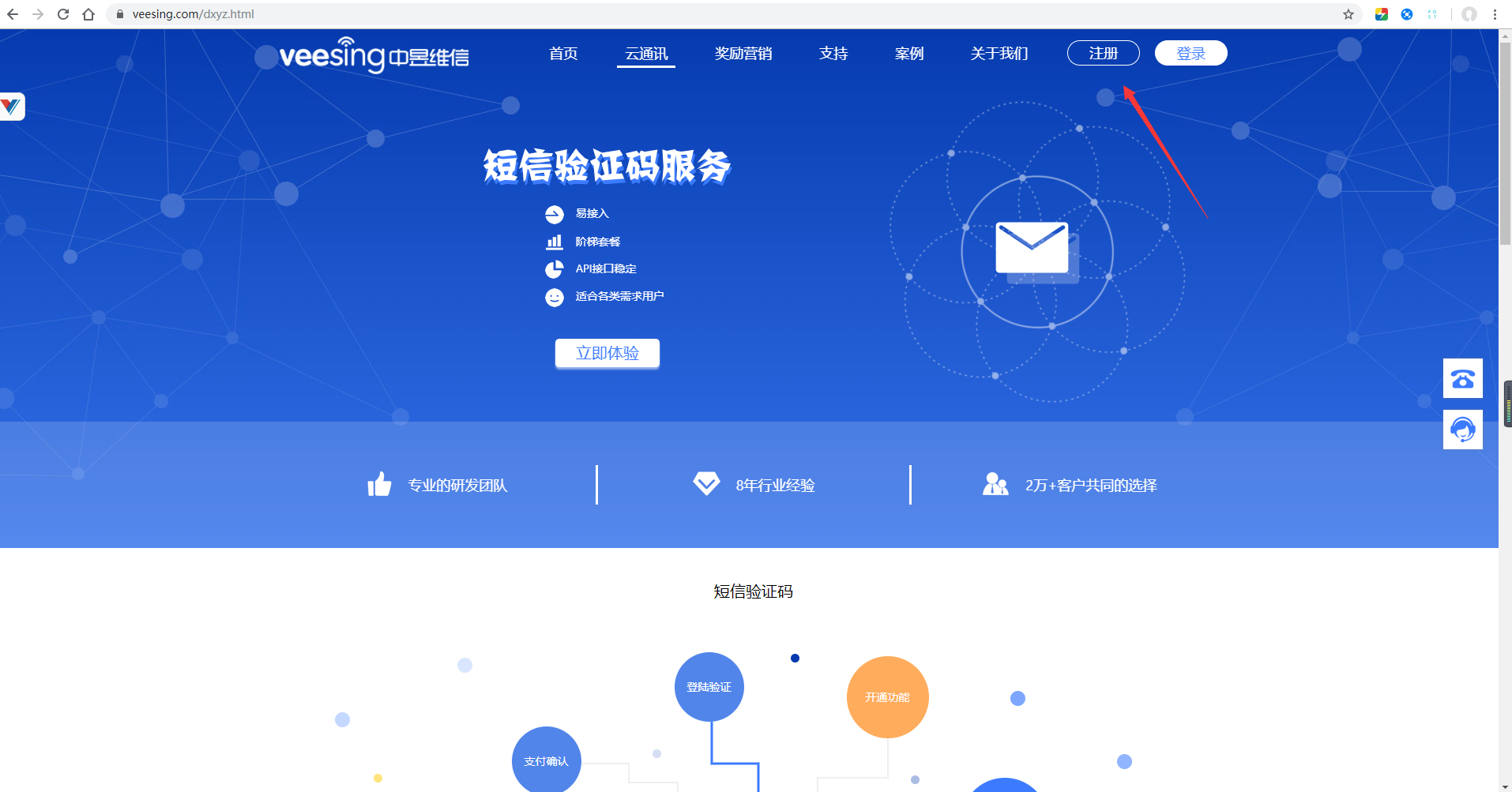 代接短信验证码的平台,代接短信验证码的平台是什么