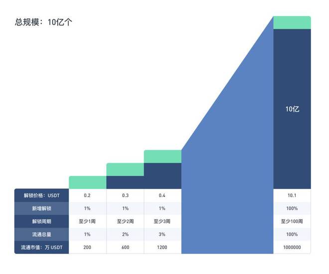 deepcoin是合法平台吗,deepcoin官方交易所app下载