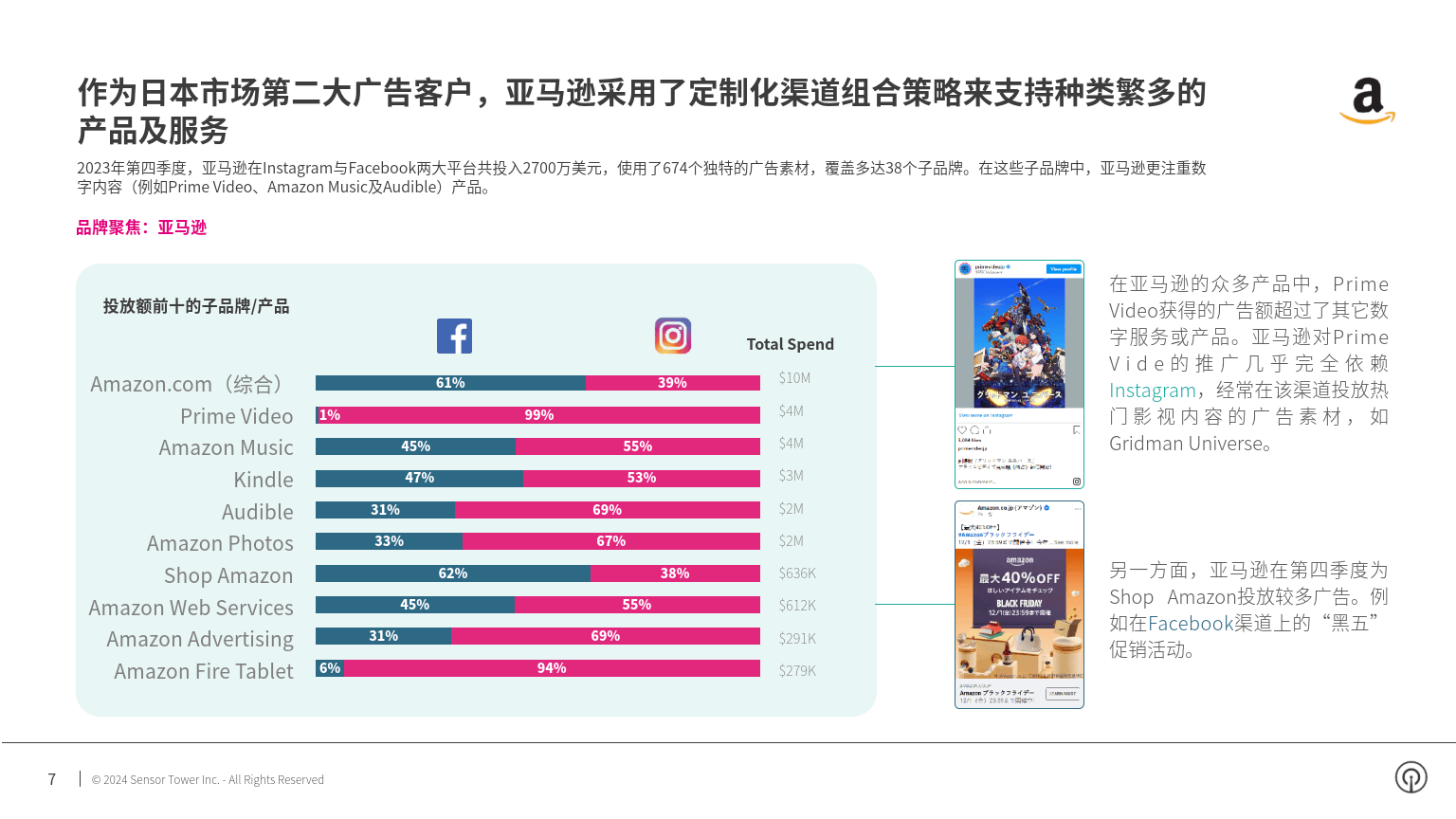 facebook官方版下载,Facebook官方版下载最新版