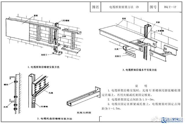 梯子安装教程,梯子安装教程视频大全