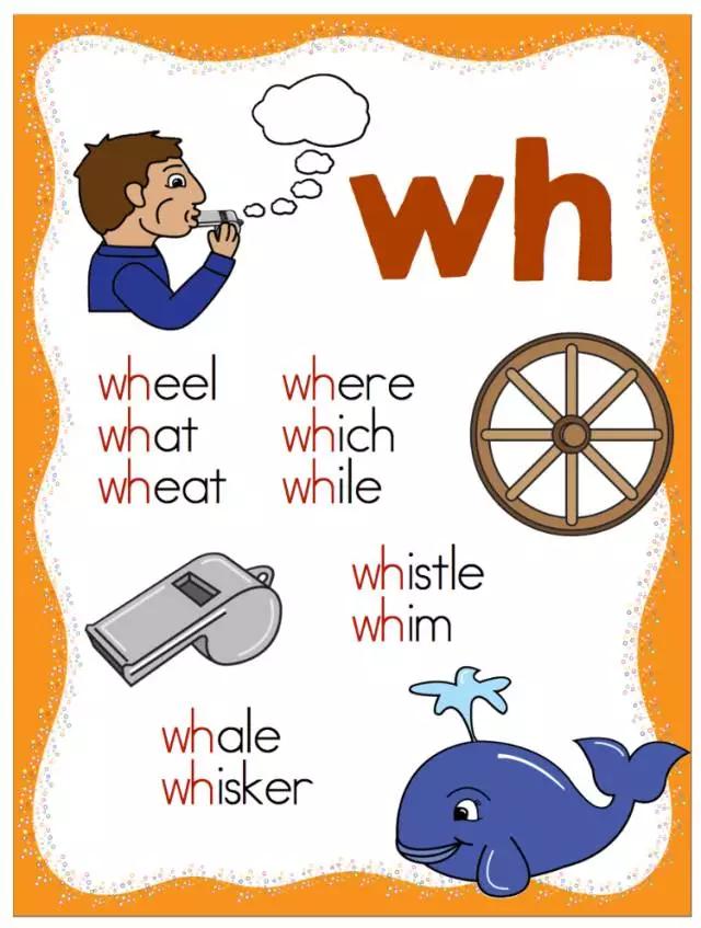 where怎么读,where's怎么读