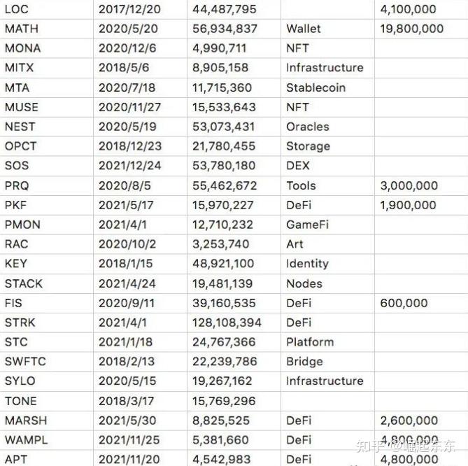 coinbase是做什么的,coinbase这个软件是正规的吗