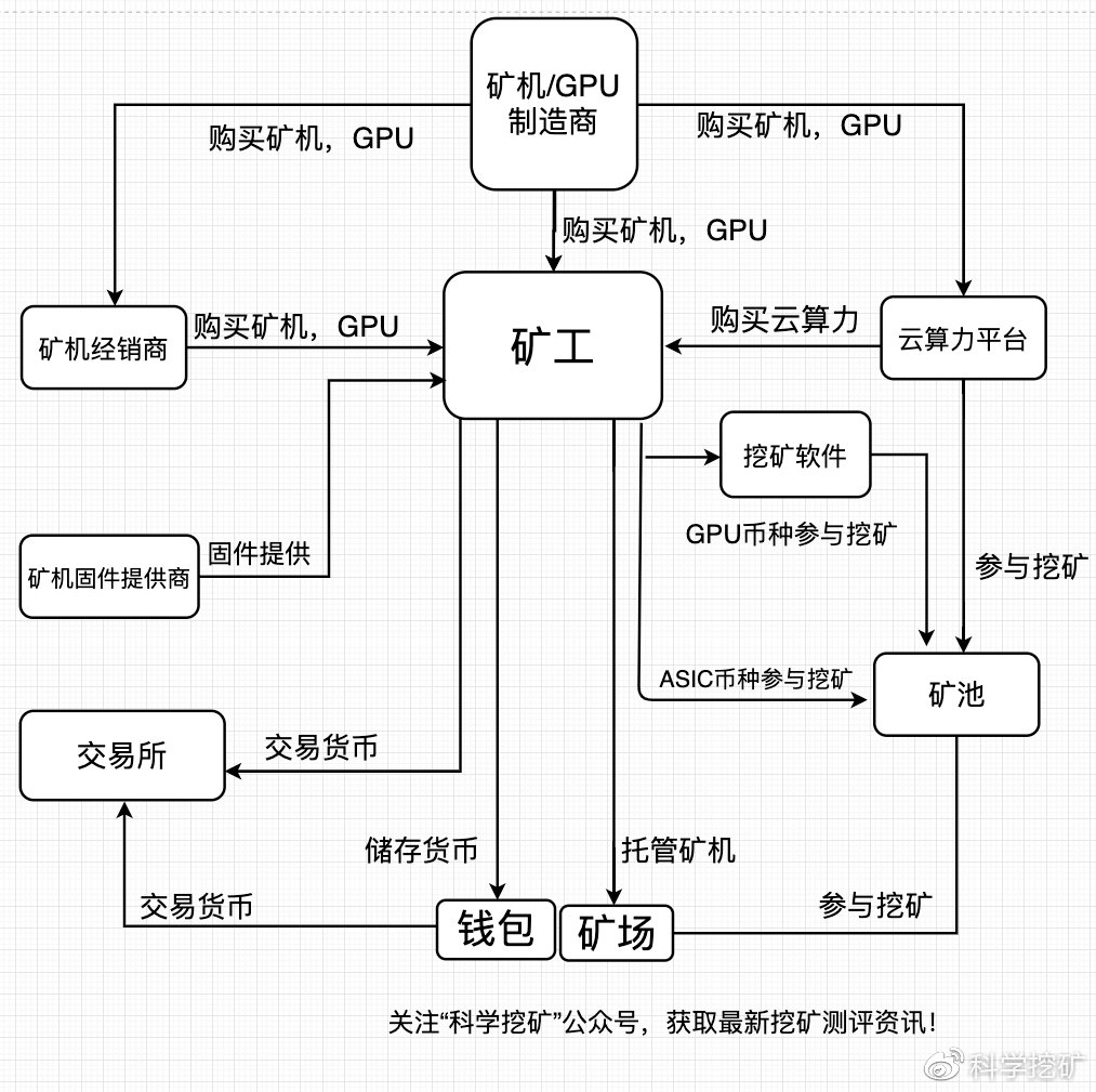 aicoin看盘软件下载,aicoin电脑版怎么下载