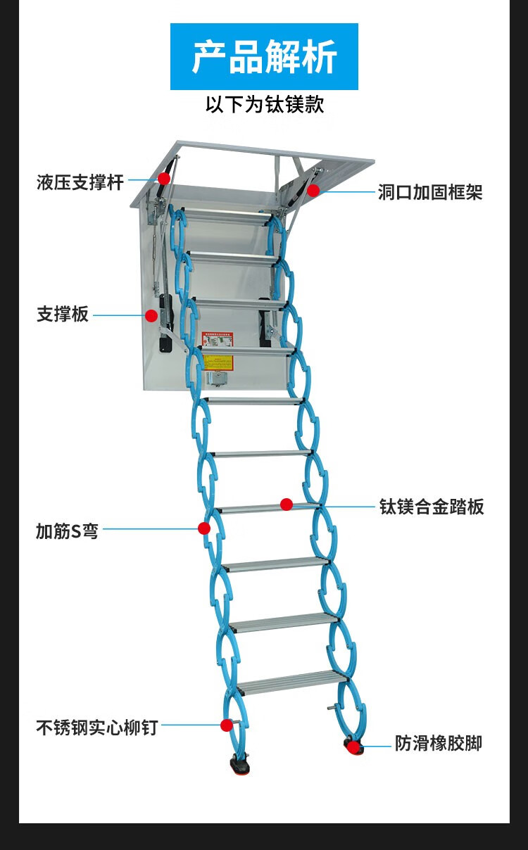 梯子的倾斜角度图解,梯子的倾斜角度图解大全