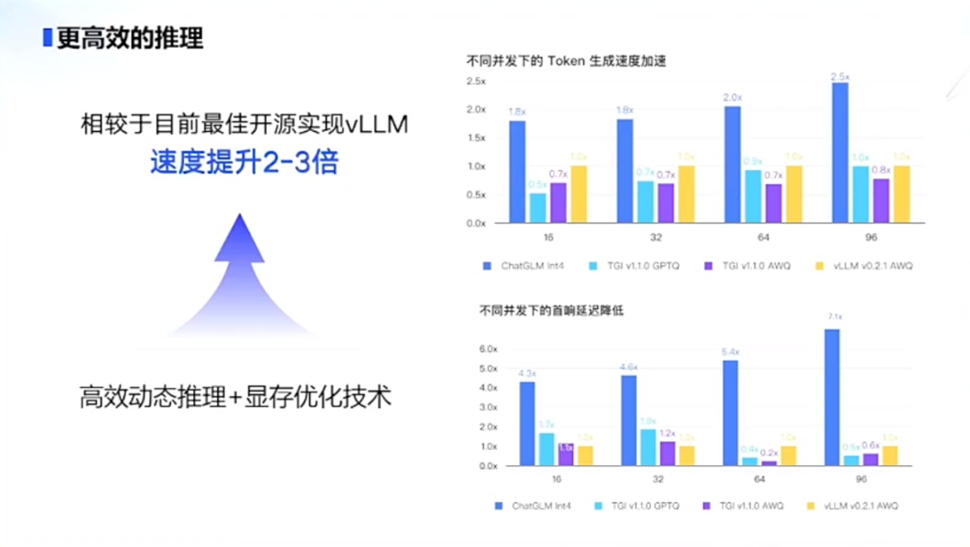 v-token官网,vtoken平台最新情况