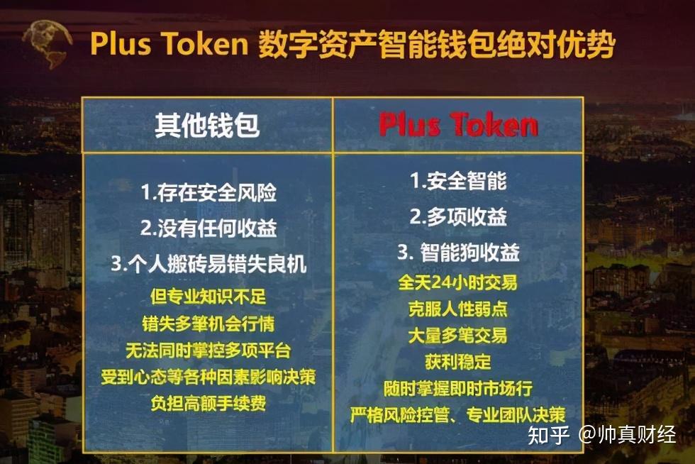token钱包官网,token钱包下载地址