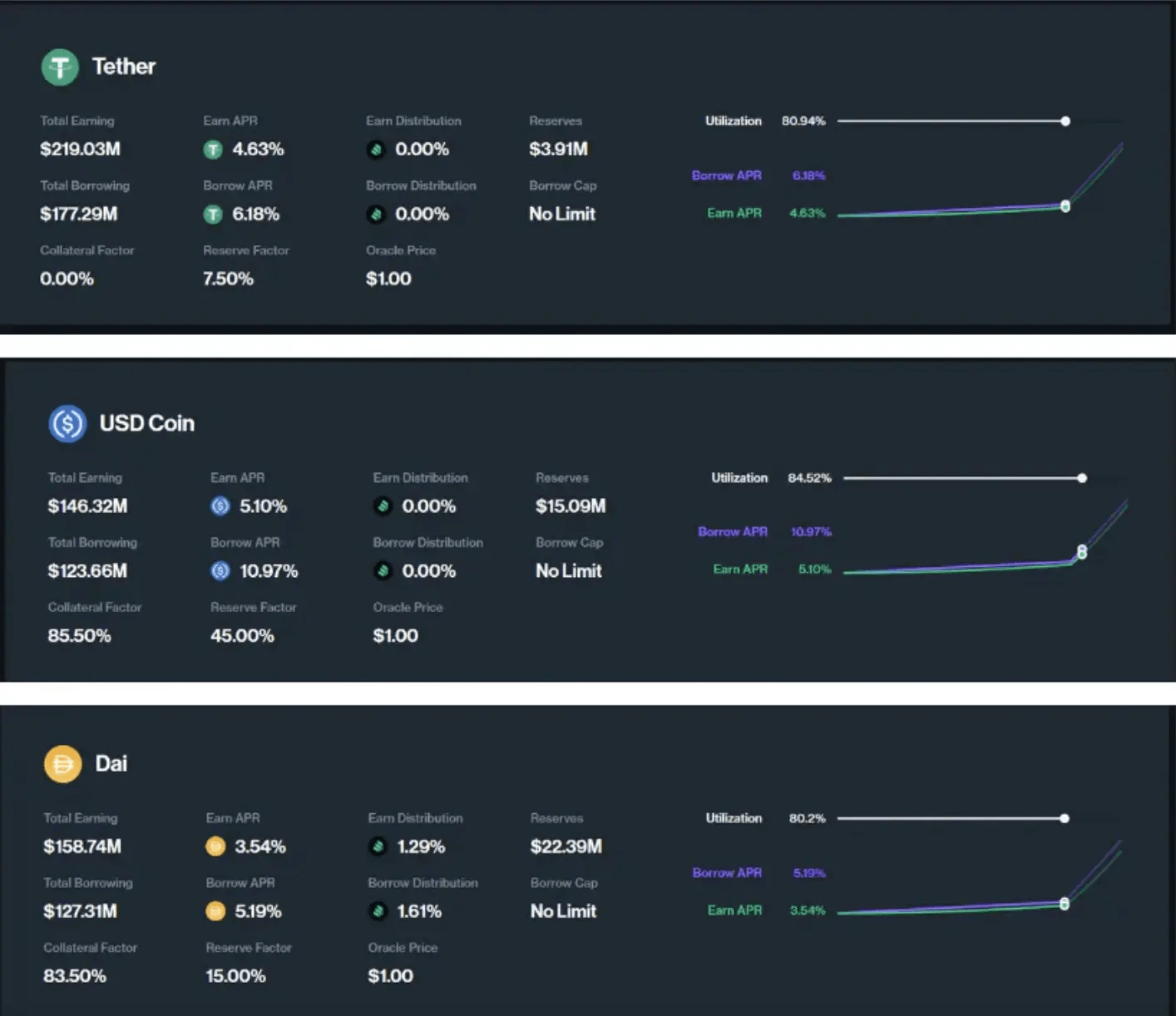 token授权USDT,token授权令牌的有效期标准
