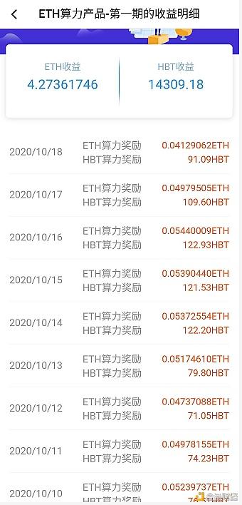 手机挖比特币app,手机挖比特币需要什么条件
