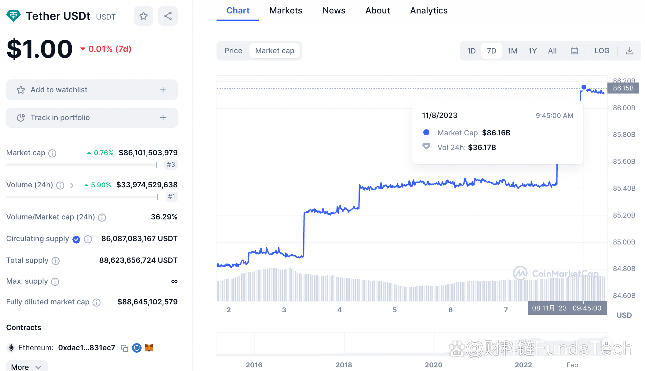 trustwallet官方下载,trustaccess安卓版下载