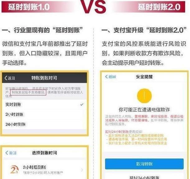 token怎么取消转账,tokenpocket钱包转账没成功如何取消