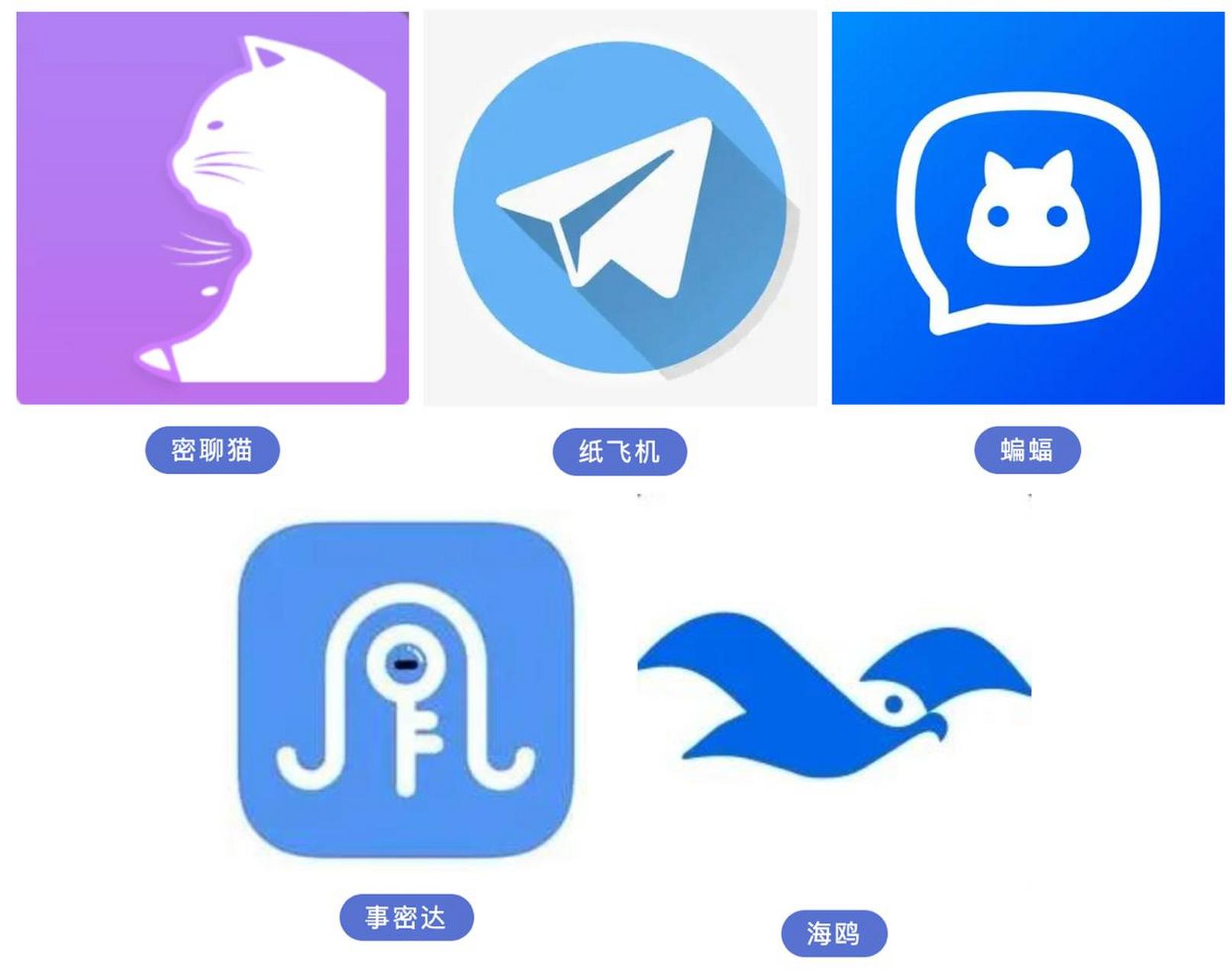 telegranapp下载,telegeram官网版下载安装