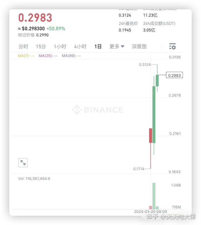 coinbase怎么注册,coinbasewallet怎么注册