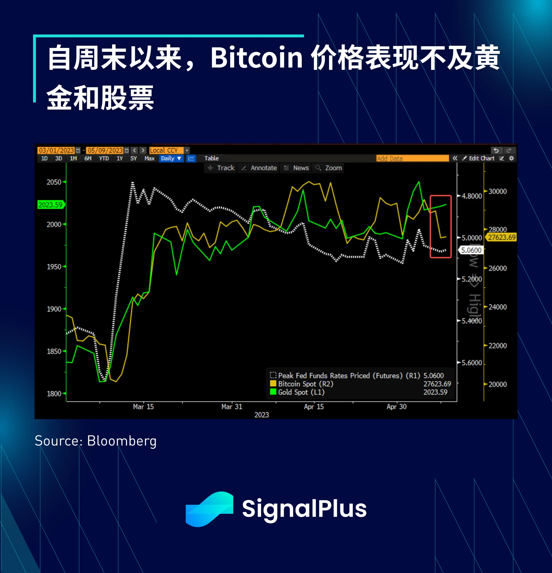 包含telegramofficialwebsite的词条
