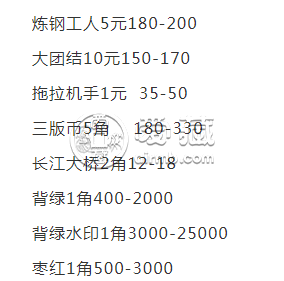 1波币等于多少人民币,100波币等于多少人民币