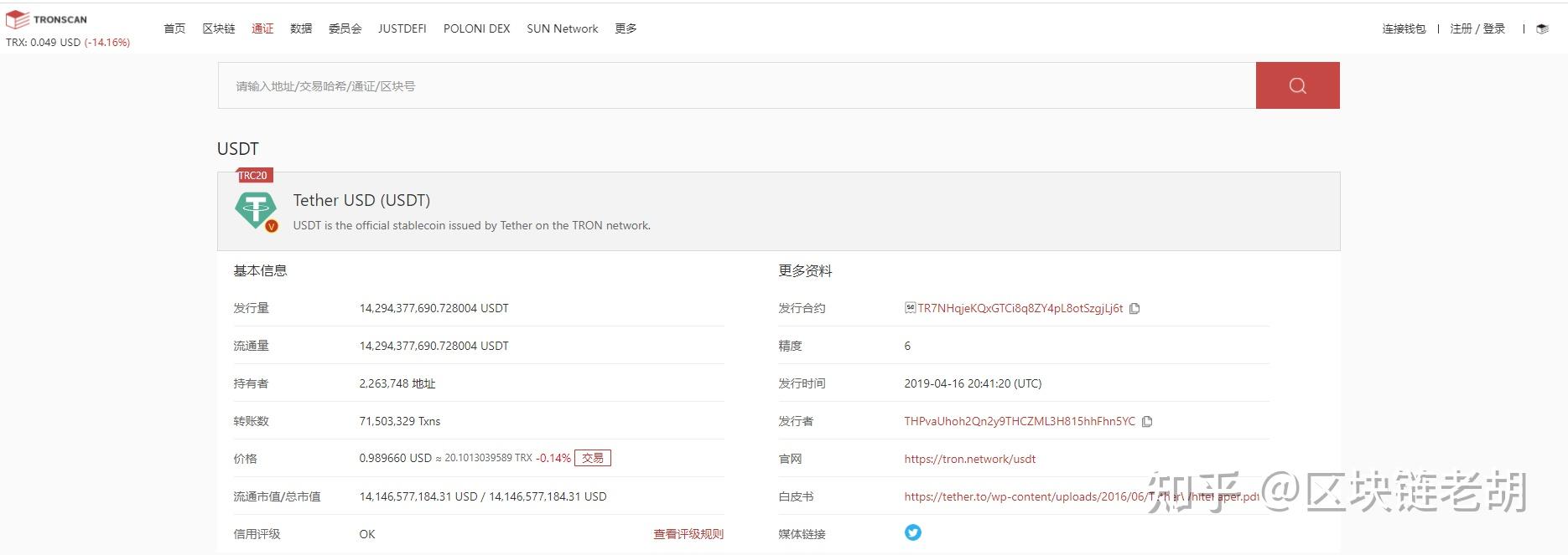 关于usdt现货是什么意思的信息