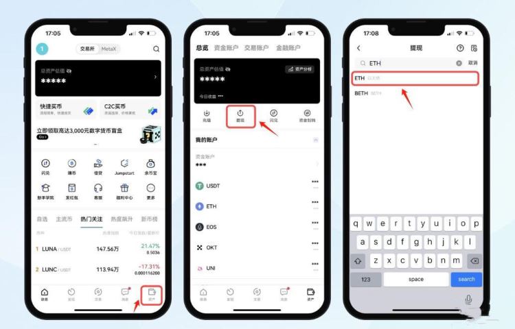 交易所的币转到另一个交易所可以吗,怎么把一个交易所的币转到另一个交易所