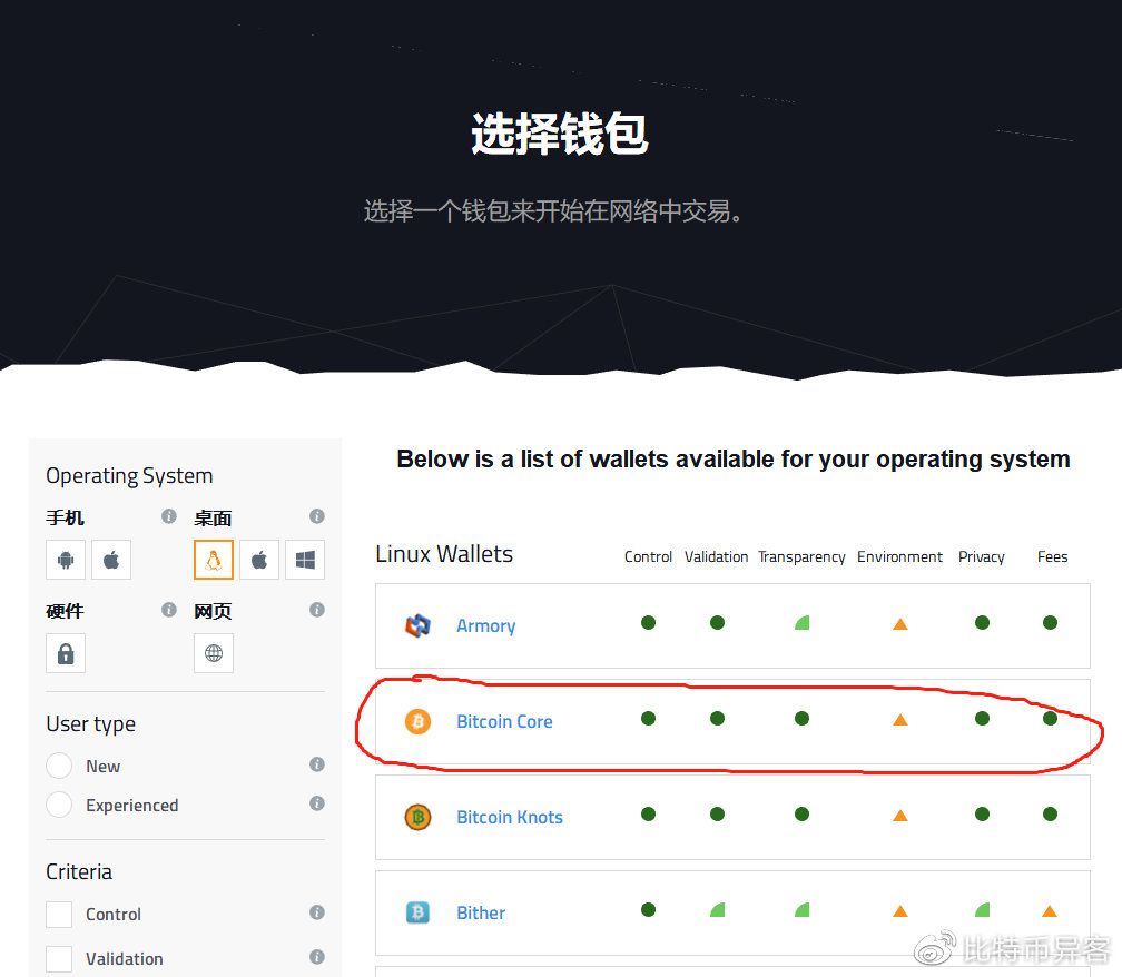 冷钱包注册怎么使用,冷钱包的资金怎么使用