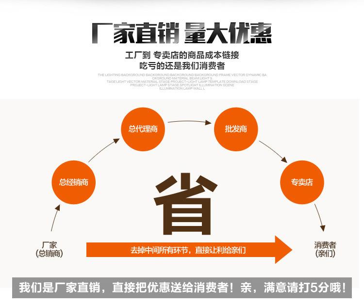 挂代理和挂梯子,挂代理和挂梯子一样吗