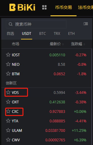 币圈十大交易所下载,排名前三的币圈交易所