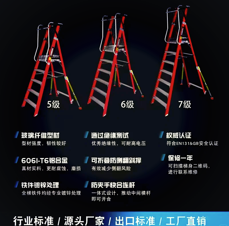 安全使用梯子的原则,梯子安全使用应注意哪六点